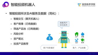 AI中台 一种敏捷的智能业务支持方案——宜信技术学院沙龙分享实录之数据处理服务篇