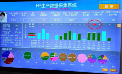步科轻数字生产线 以数据处理服务为核心驱动的智能制造解决方案应用实践